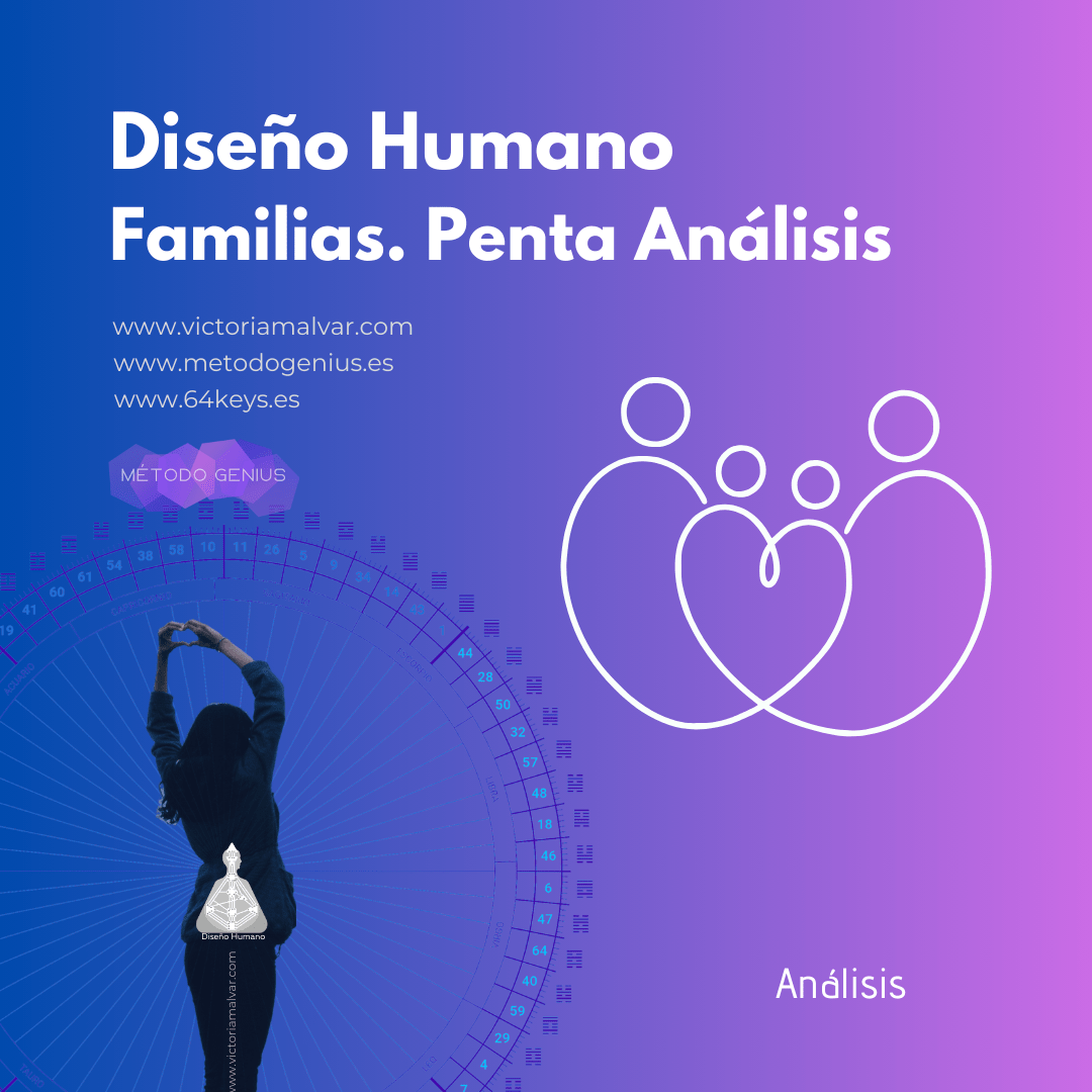 DISEÑO HUMANO familia